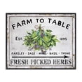 thumbnail image 1 of Stupell Industries Cottage Vintage Farm Herbs Black Framed Giclee Art, 20 x 16, by Creatif Belle, 1 of 8