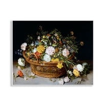 Stupell Industries Vintage Flower Basket Plants & Flowers Painting Unframed Art Print Wall Art, 14 x 11