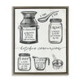 thumbnail image 1 of Stupell Industries Vintage Kitchen Conversion Chart Food & Beverage Drawing Brown Floater Framed Canvas Art Print Wall Art, 17 x 21, 1 of 9