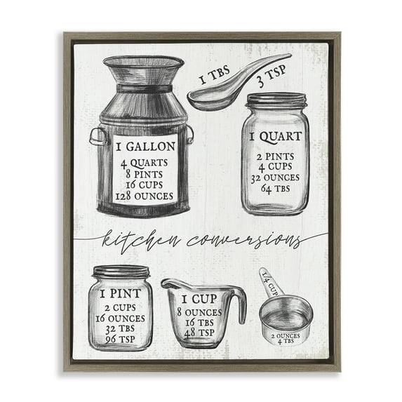 Stupell Industries Vintage Kitchen Conversion Chart Food & Beverage Drawing Brown Floater Framed Canvas Art Print Wall Art, 25 x 31