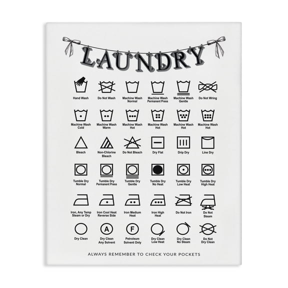 Stupell Industries Vintage Style Laundry Symbols Canvas Wall Art design by Lettered and Lined, 40 x 30