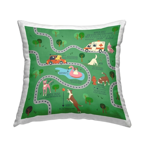 Stupell Industries Whimsical Dogs Map Decorative Printed Throw Pillow Design by Carrie Cantwell.