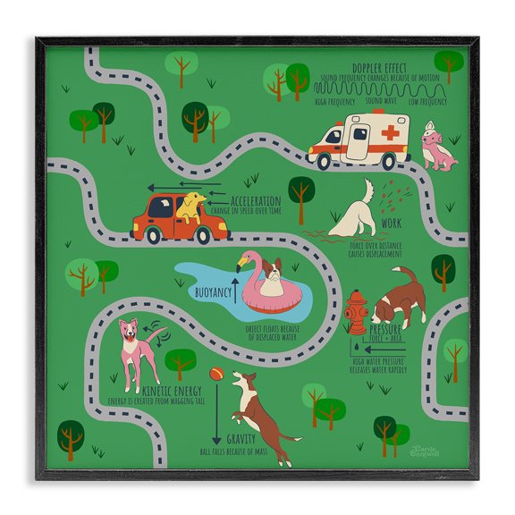 Stupell Industries Whimsical Dogs Map Education Painting Black Framed Art Print Wall Art, 24 x 24