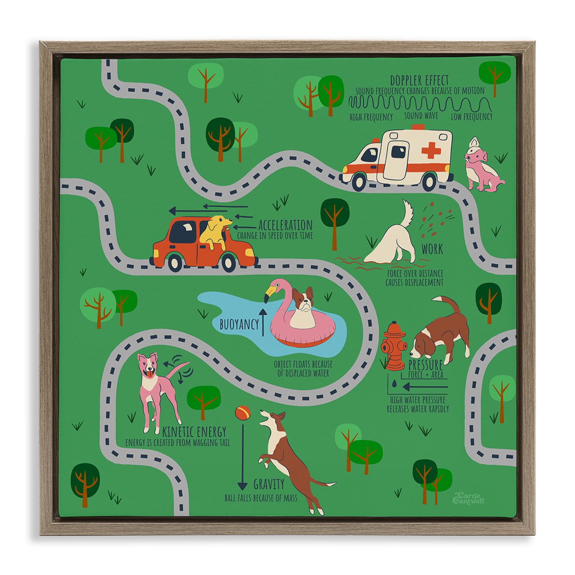 Stupell Industries Whimsical Dogs Map Education Painting Brown Floater Framed Canvas Art Print Wall Art, 18 x 18