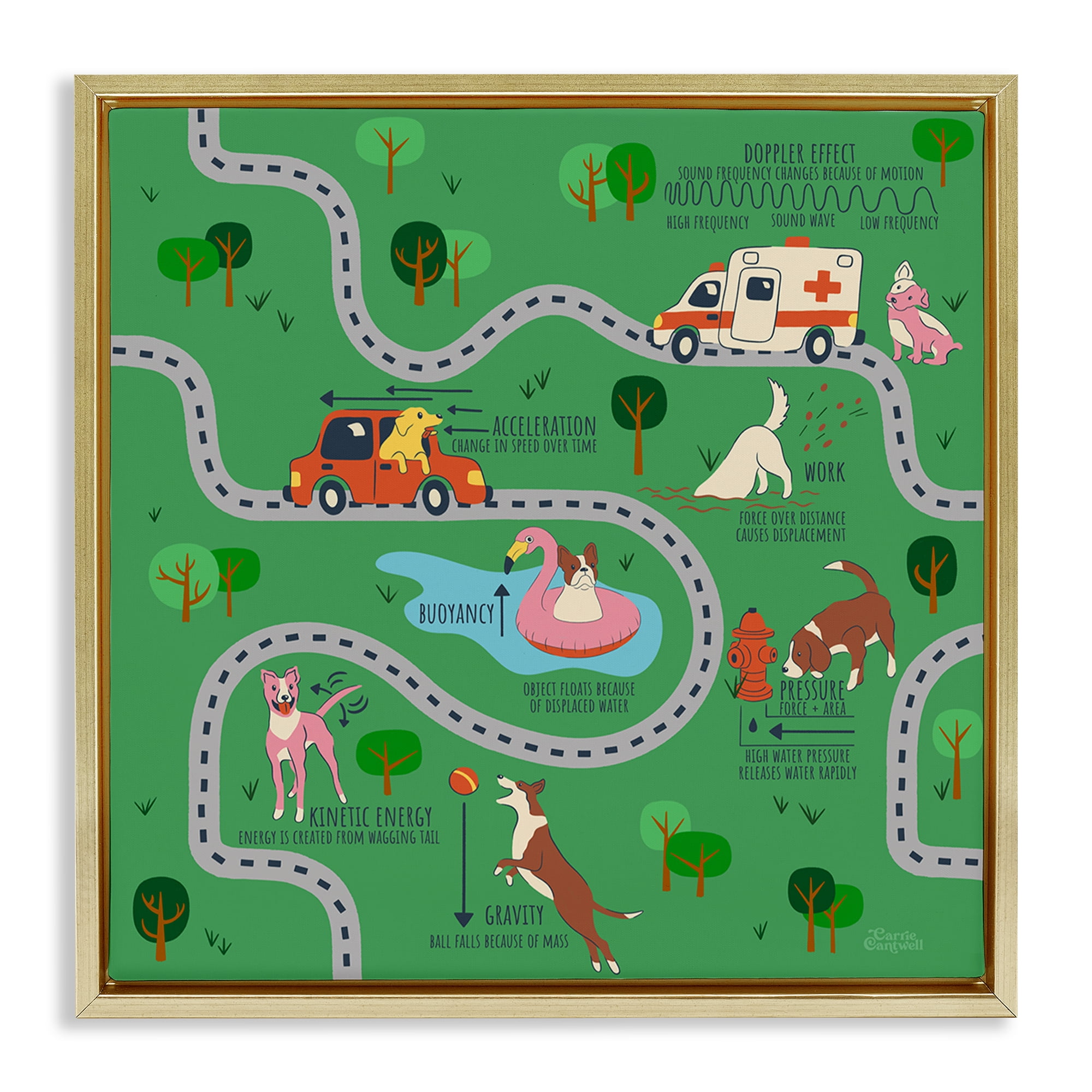 Stupell Industries Whimsical Dogs Map Education Painting Gold Floater Framed Canvas Art Print Wall Art, 18 x 18