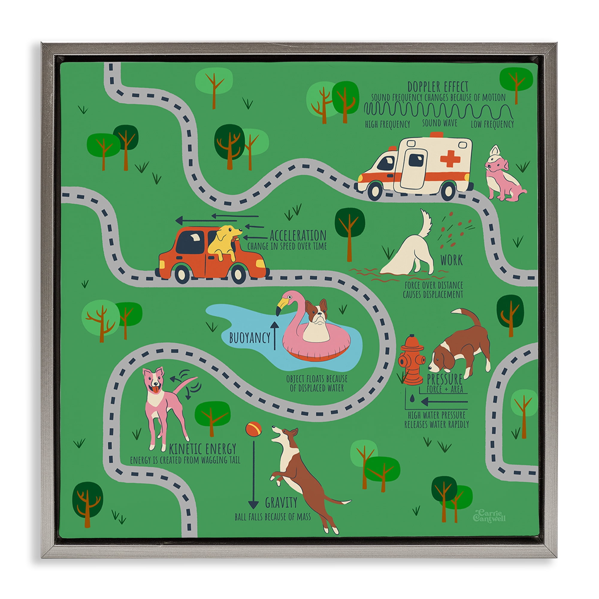 Stupell Industries Whimsical Dogs Map Education Painting Gray Floater Framed Canvas Art Print Wall Art, 18 x 18