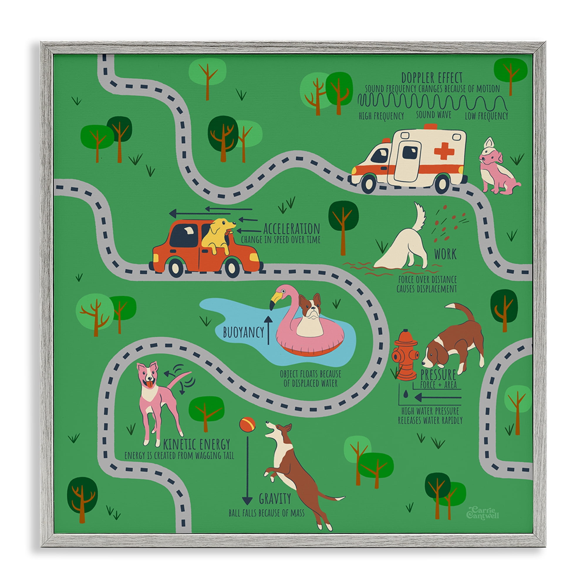 Stupell Industries Whimsical Dogs Map Education Painting Gray Framed Art Print Wall Art, 17 x 17