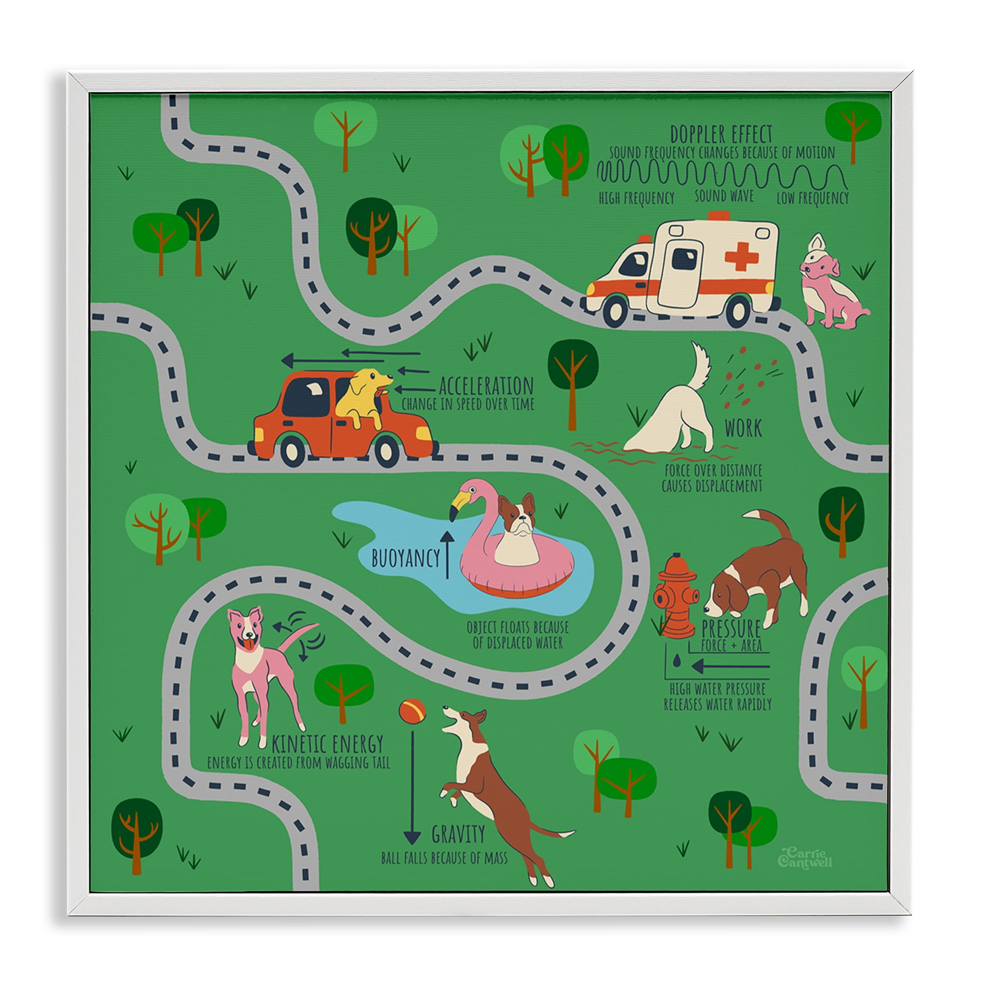 Stupell Industries Whimsical Dogs Map Education Painting White Framed Art Print Wall Art, 24 x 24