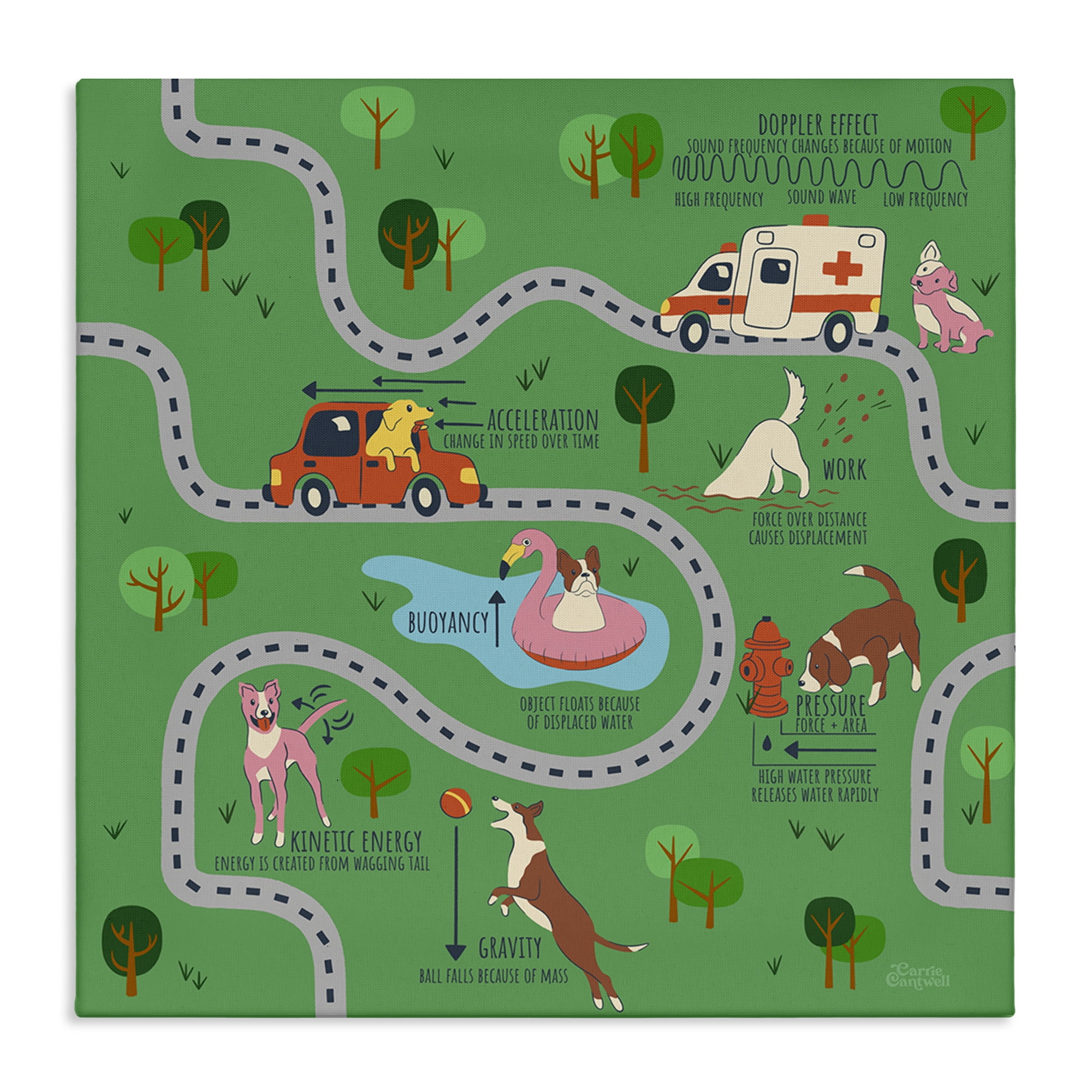 Stupell Industries Whimsical Dogs Map Education Painting Wrapped Canvas Art Print Wall Art, 36 x 36