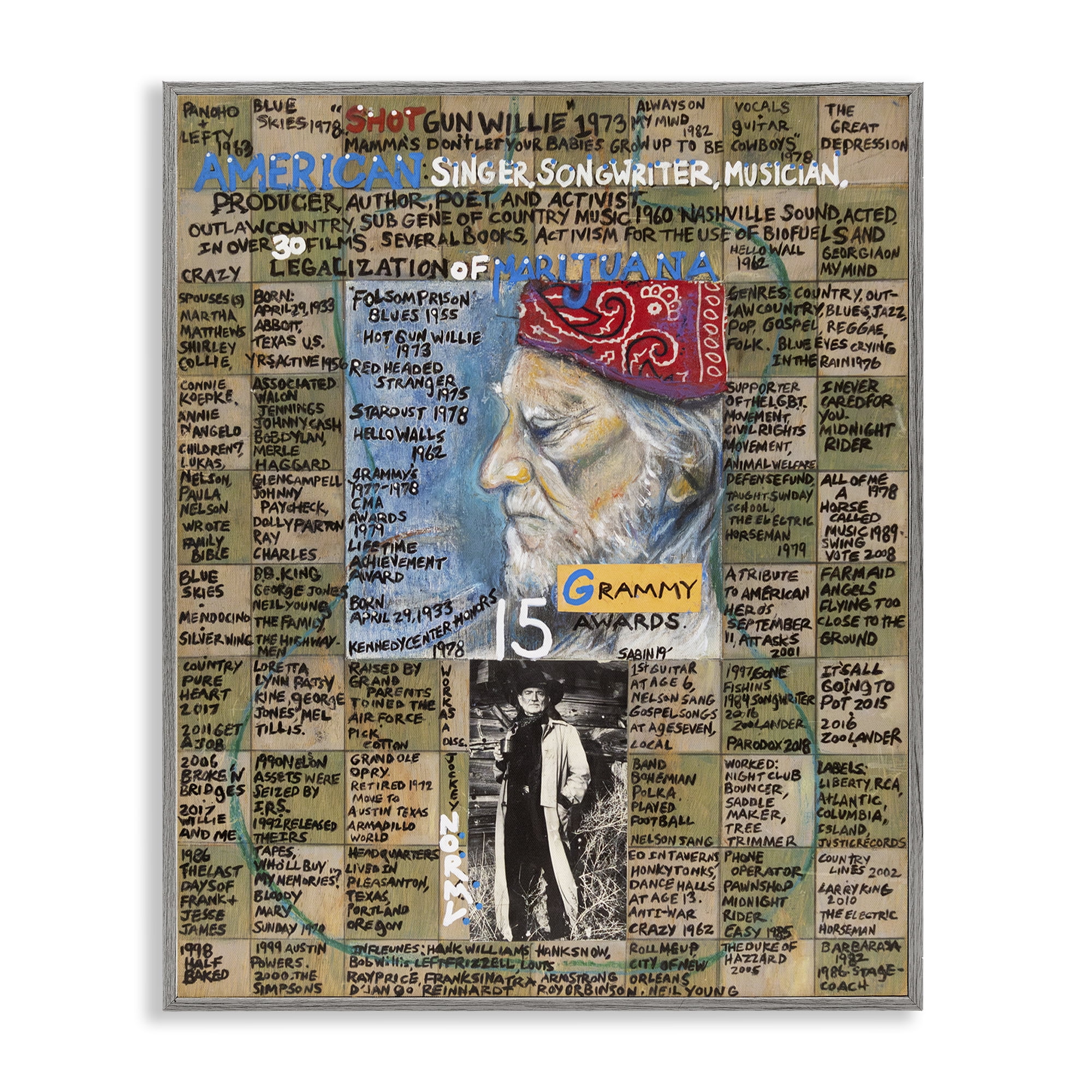 Stupell Industries Willie Nelson Collage People Drawing Gray Framed Art Print Wall Art, 11 x 14