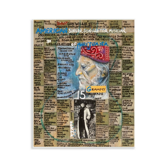 Stupell Industries Willie Nelson Collage People Drawing Unframed Art Print Wall Art, 11 x 14