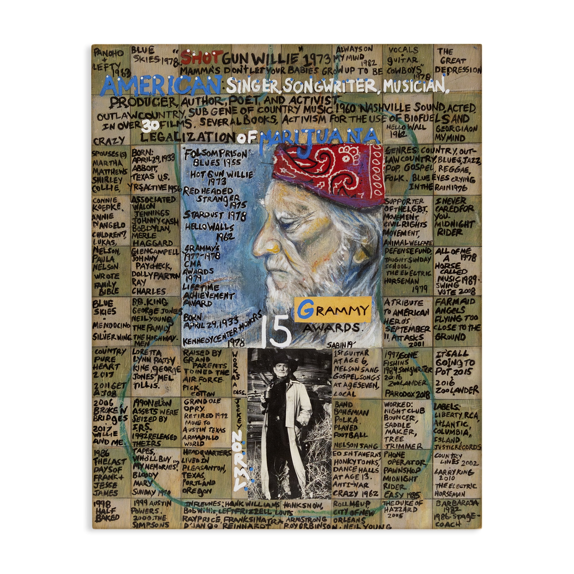 Stupell Industries Willie Nelson Collage People Drawing Wrapped Canvas Art Print Wall Art, 24 x 30