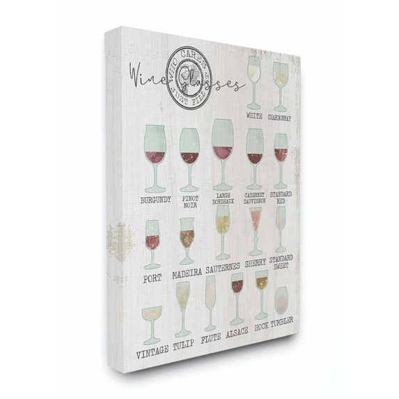 Stupell Industries Wine Glasses Chart Infographic Kitchen Home Design Canvas Wall Art by Daphne Polselli