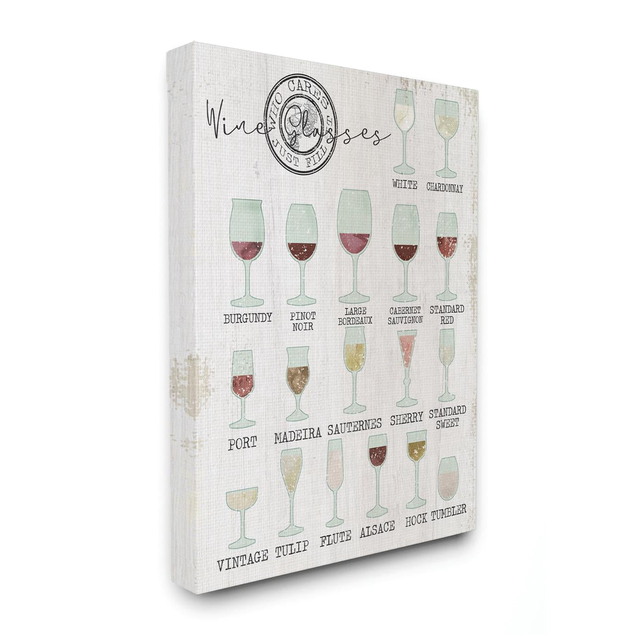 Stupell Industries Wine Glasses Chart Infographic Kitchen Home Design Canvas Wall Art by Daphne Polselli