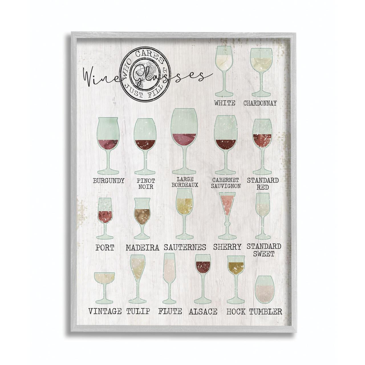 Stupell Industries Wine Glasses Chart Infographic Kitchen Home Design Framed Wall Art by Daphne Polselli