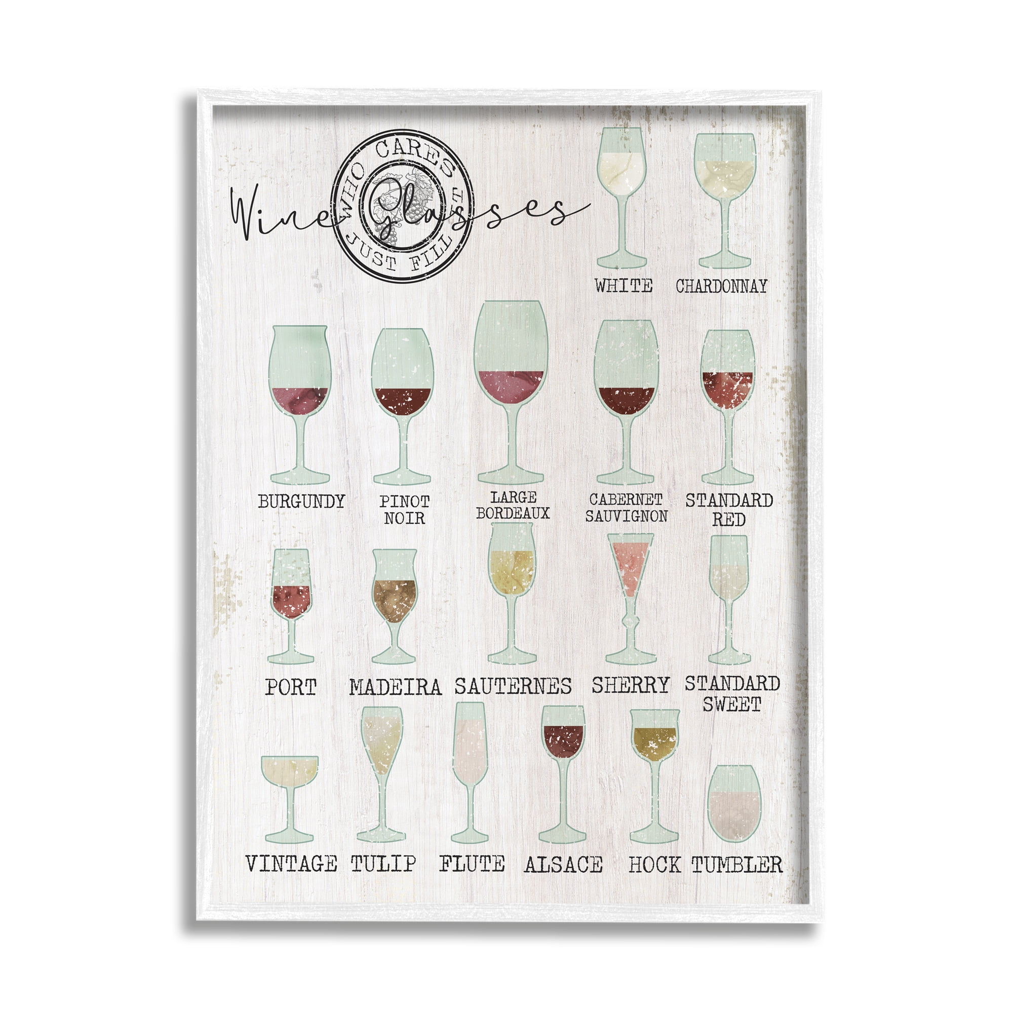 Stupell Industries Wine Glasses Chart Infographic Kitchen Home Design Graphic Art Framed Art Print Wall Art, 24x30, By Daphne Polselli