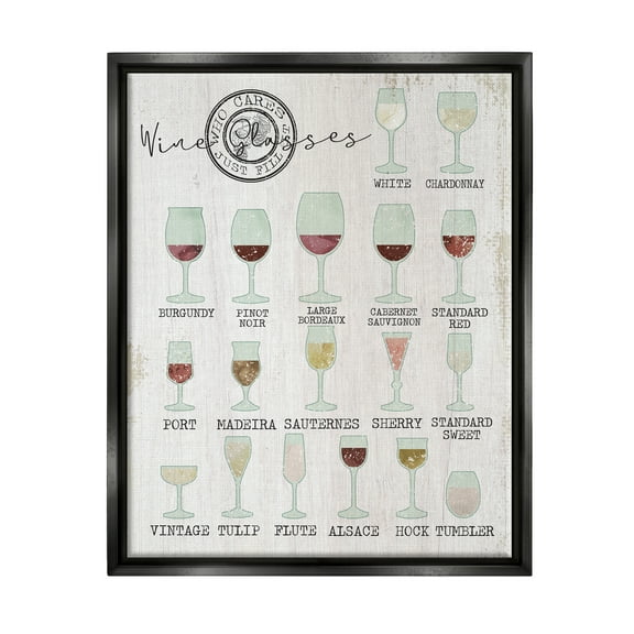 Stupell Industries Wine Glasses Chart Infographic Kitchen Home Design Jet Black Framed Floating Canvas Wall Art, 16x20, by Daphne Polselli