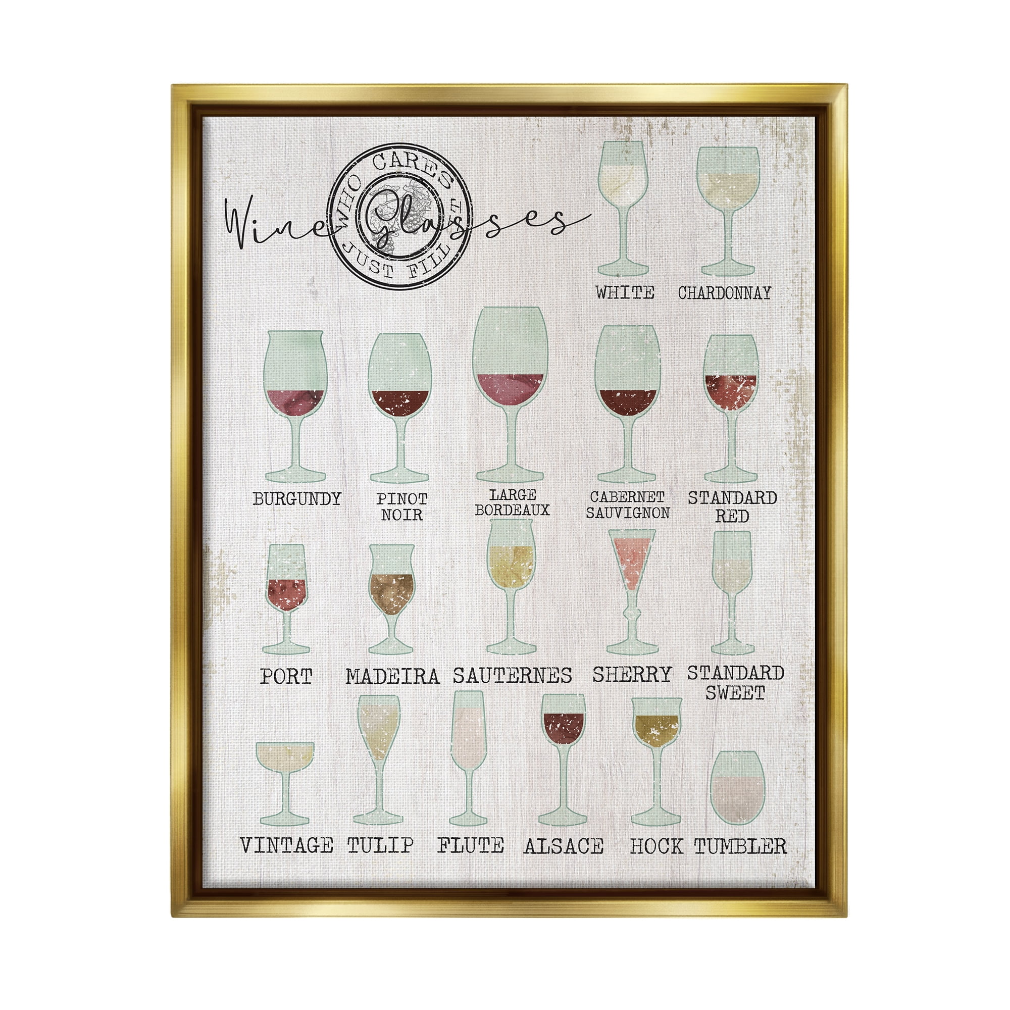 Stupell Industries Wine Glasses Chart Infographic Kitchen Home Design Metallic Gold Framed Floating Canvas Wall Art, 16x20, by Daphne Polselli