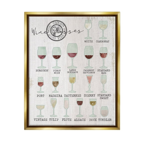 Stupell Industries Wine Glasses Chart Infographic Kitchen Home Design Metallic Gold Framed Floating Canvas Wall Art, 24x30, by Daphne Polselli
