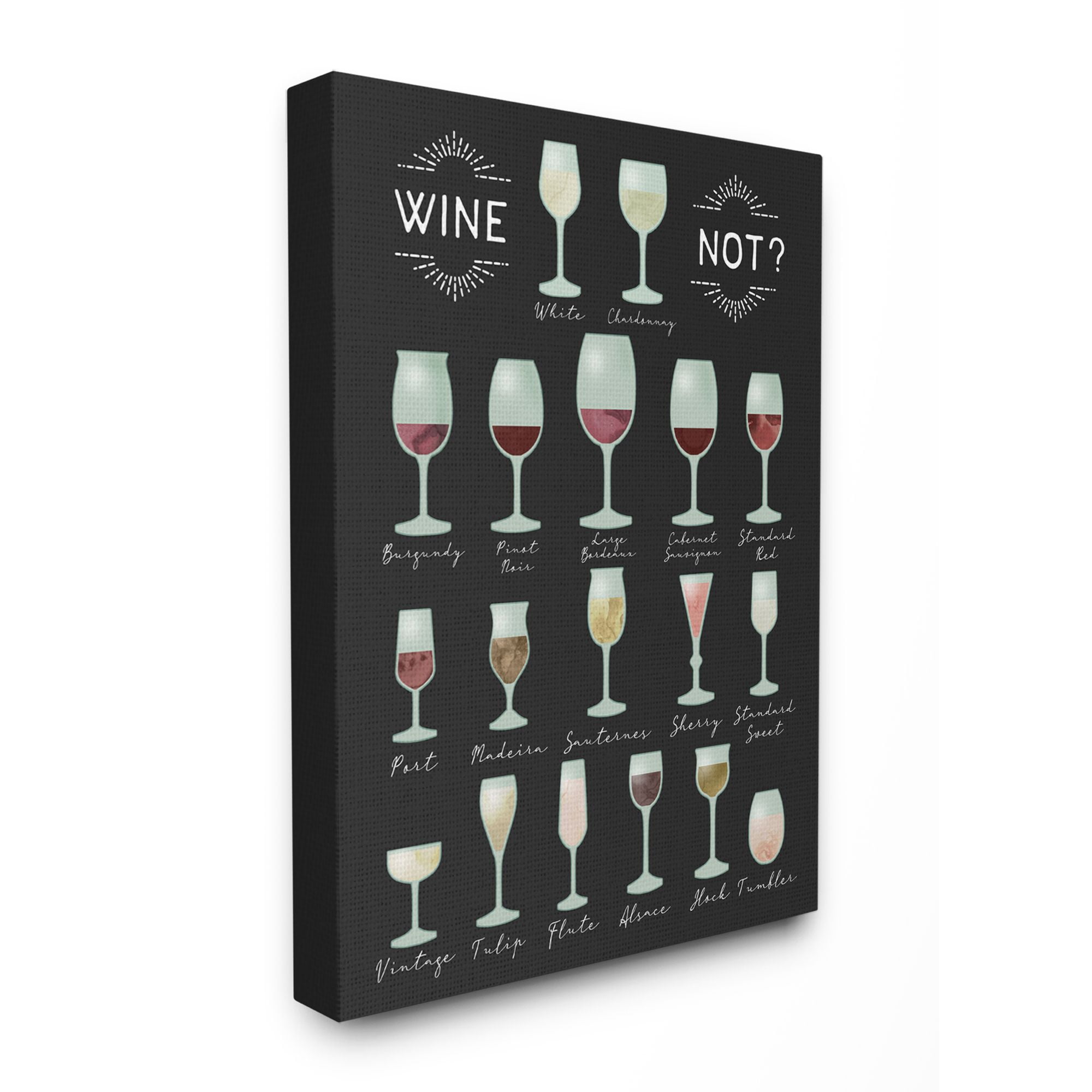 Stupell Industries Wine Not Chart Infographic Kitchen Home Design Canvas Wall Art by Daphne Polselli