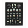 thumbnail image 1 of Stupell Industries Wine Not Chart Infographic Kitchen Home Design Framed Wall Art by Daphne Polselli, 1 of 1