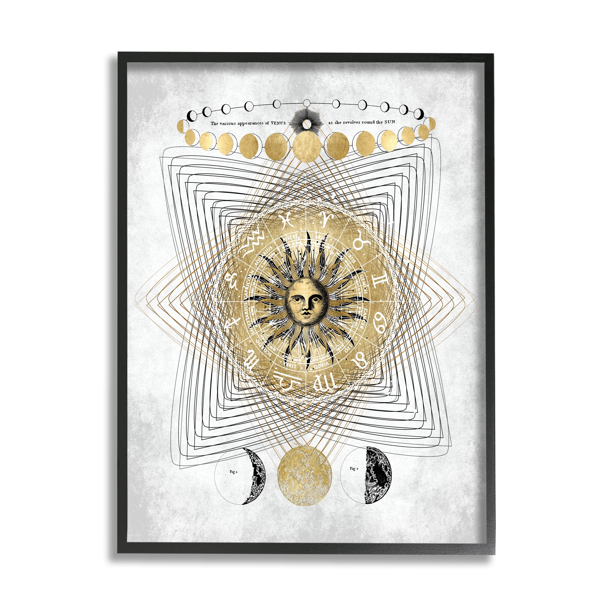 Black Framed Zodiac Chart Astrological Symbols Print, 11 x 14