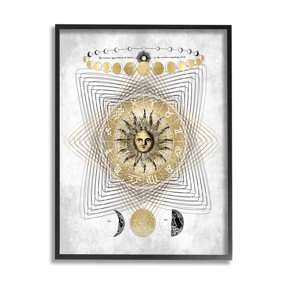 Stupell Industries Zodiac Chart Astrological Symbols Sun Moon Phases, 11 x 14, Designed by Oliver Jeffries