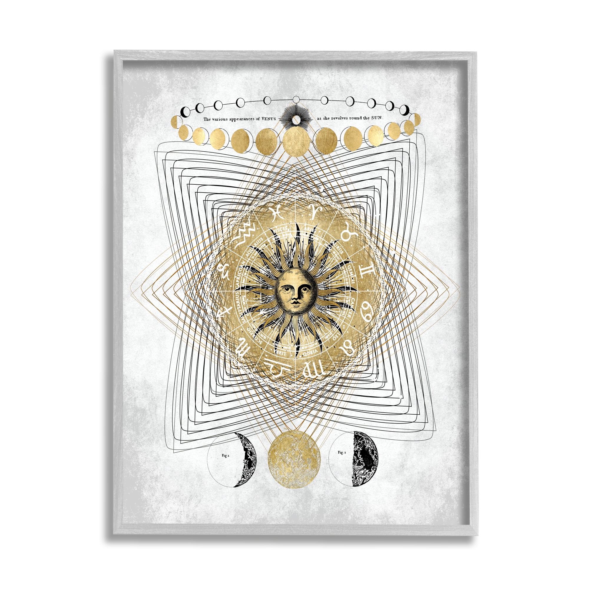 Gray Framed Zodiac Chart Astrological Symbols Sun Moon Phases Print