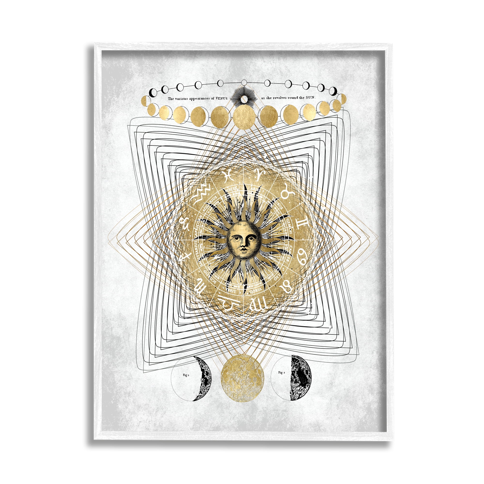 White Framed Zodiac Chart Astrological Symbols Print, 11" x 14"
