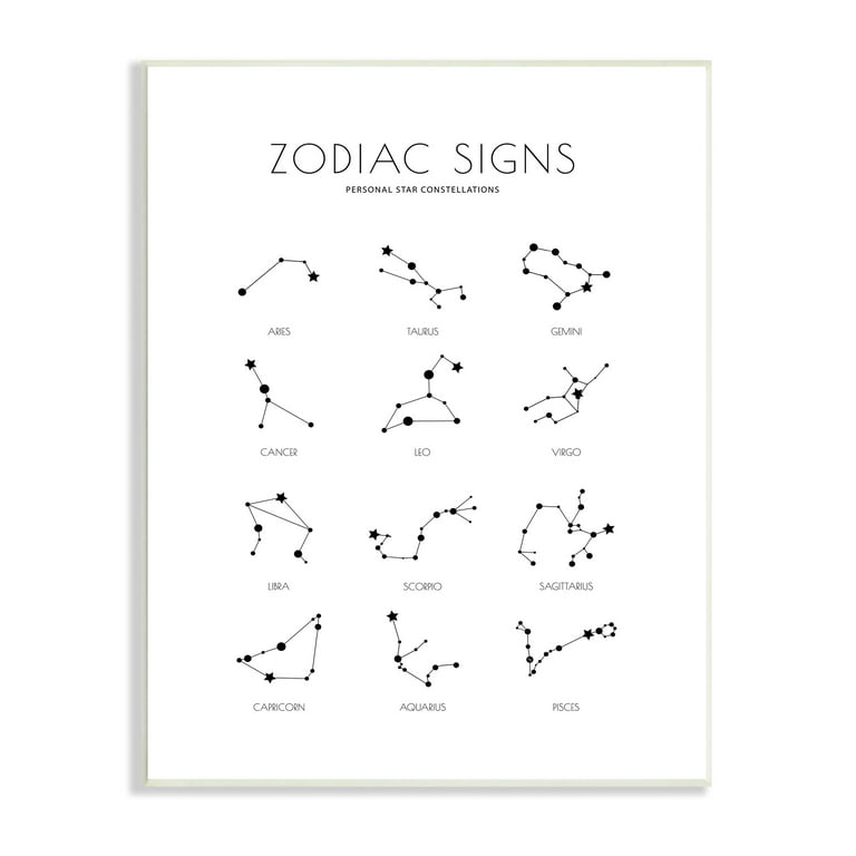 zodiac constellations chart