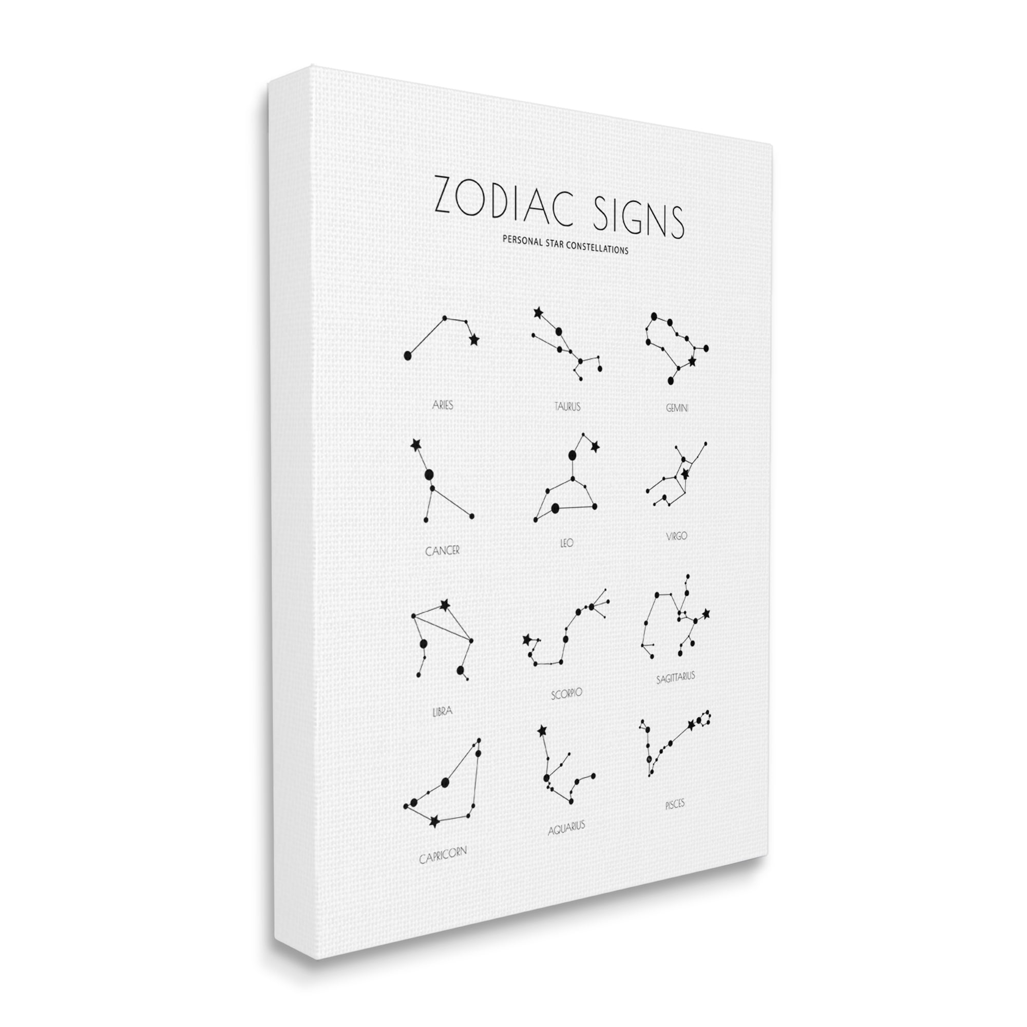 Stupell Industries Zodiac Constellation Chart Star Astrology Modern Minimal Guide, 24 x 30, Designed by Martina Pavlova