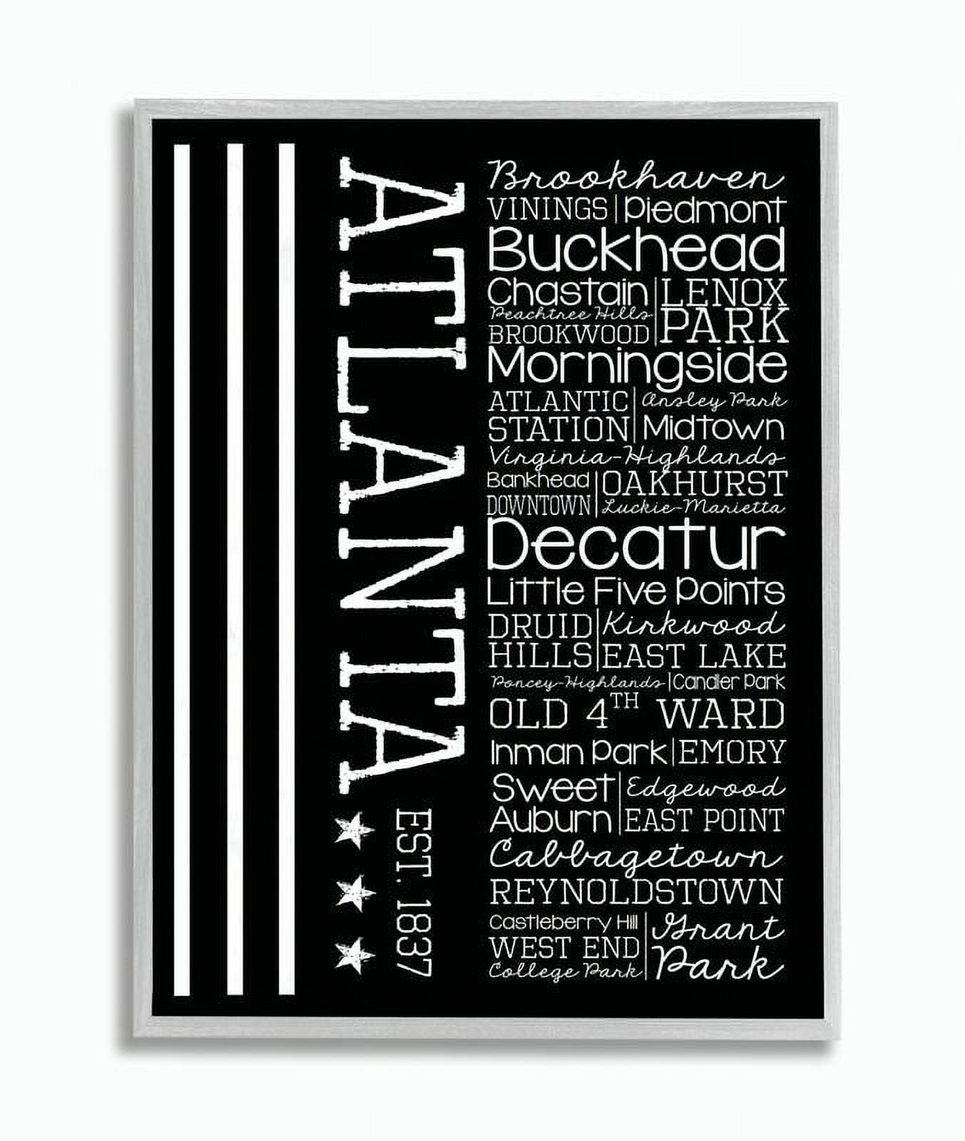 Stupell IndustriesAtlanta Words and Cities Typography Art Framed Wall Art by Erica Billups