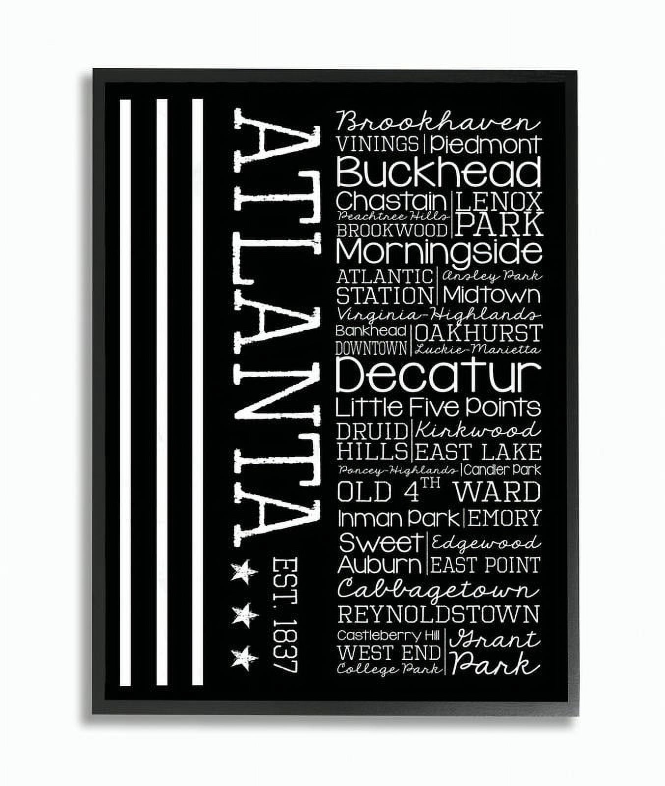 Stupell IndustriesAtlanta Words and Cities Typography Art Framed Wall Art by Erica Billups