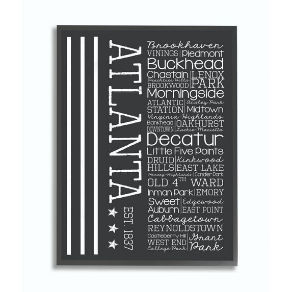 Stupell IndustriesAtlanta Words and Cities Typography Art Framed Wall Art by Erica Billups