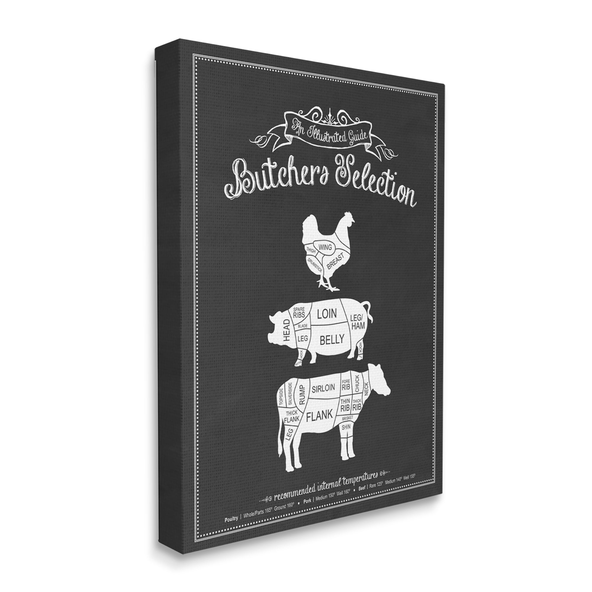Stupell IndustriesButcher's Selection Poultry Pork BeefCanvas Wall Art by Lettered and Lined
