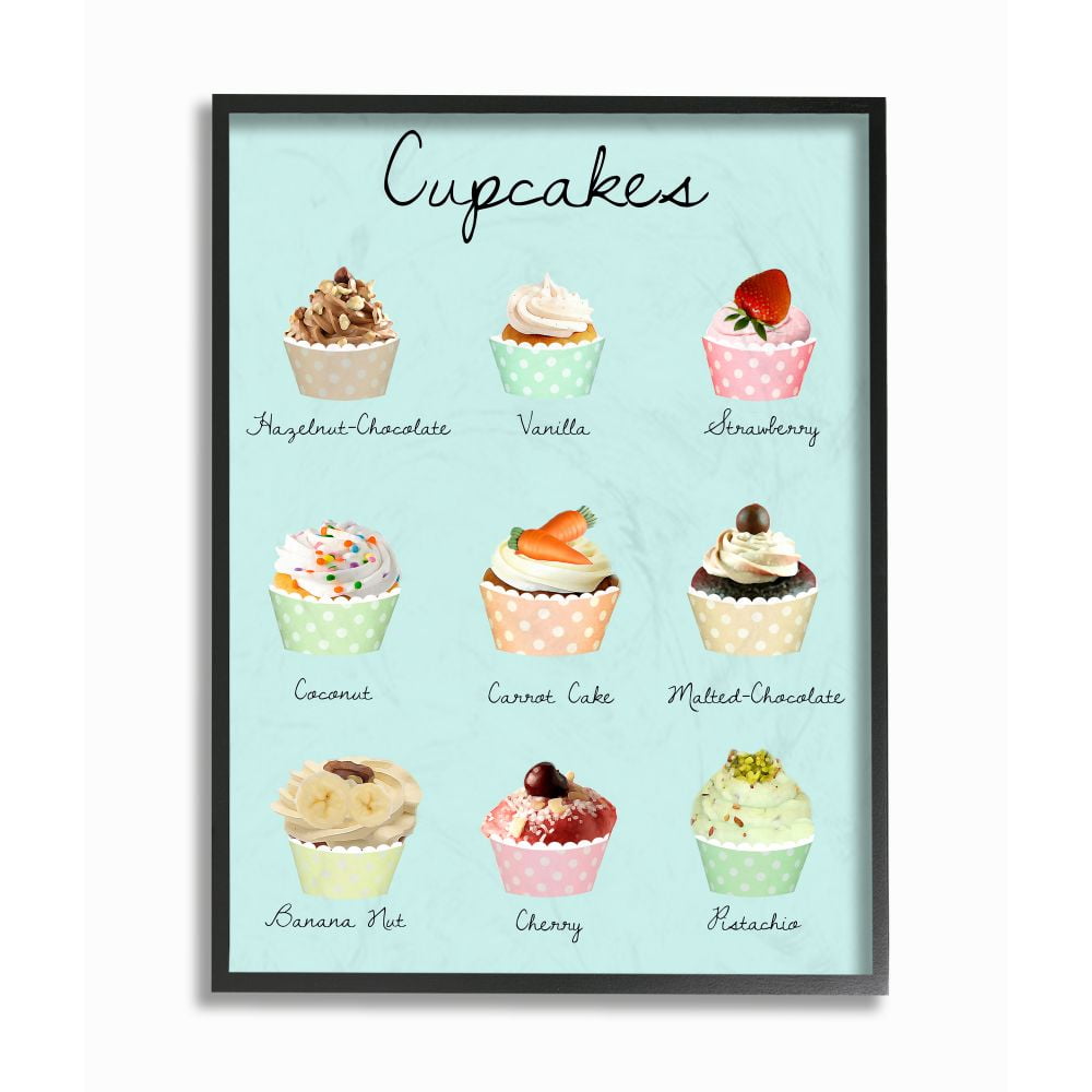 Stupell IndustriesCupcakes Textual Kitchen Framed Wall Art by Claudia Schoen