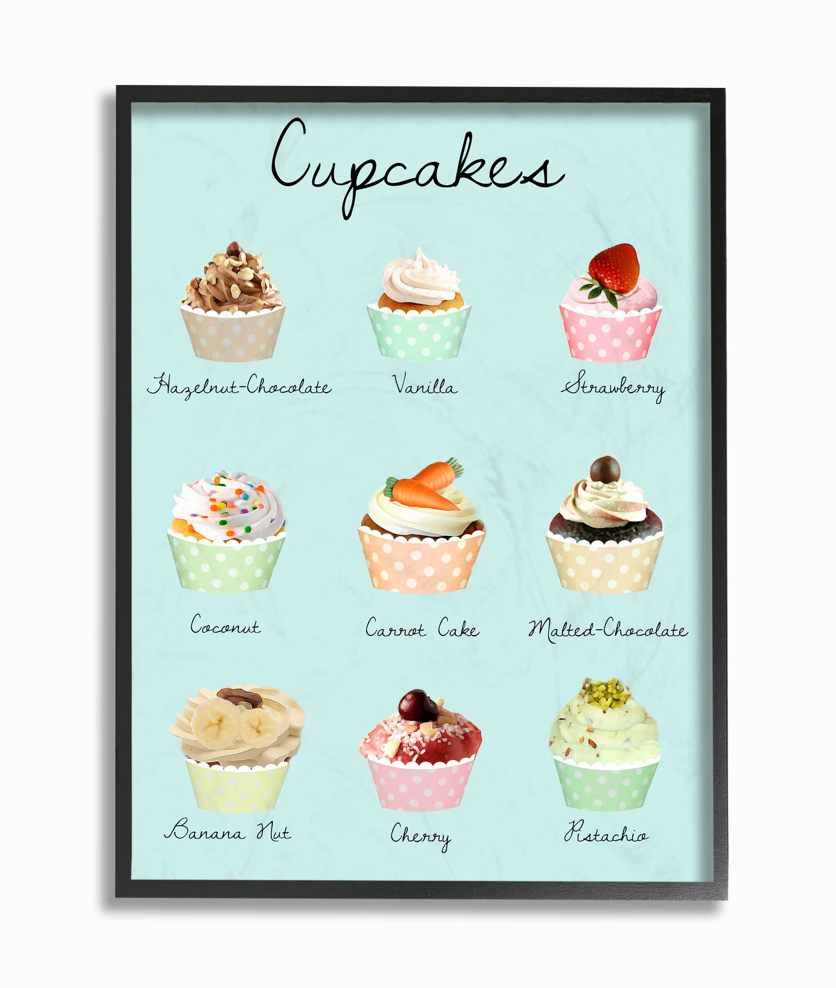 Stupell IndustriesCupcakes Textual Kitchen Framed Wall Art by Claudia Schoen