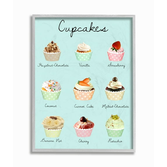Stupell IndustriesCupcakes Textual Kitchen Framed Wall Art by Claudia Schoen