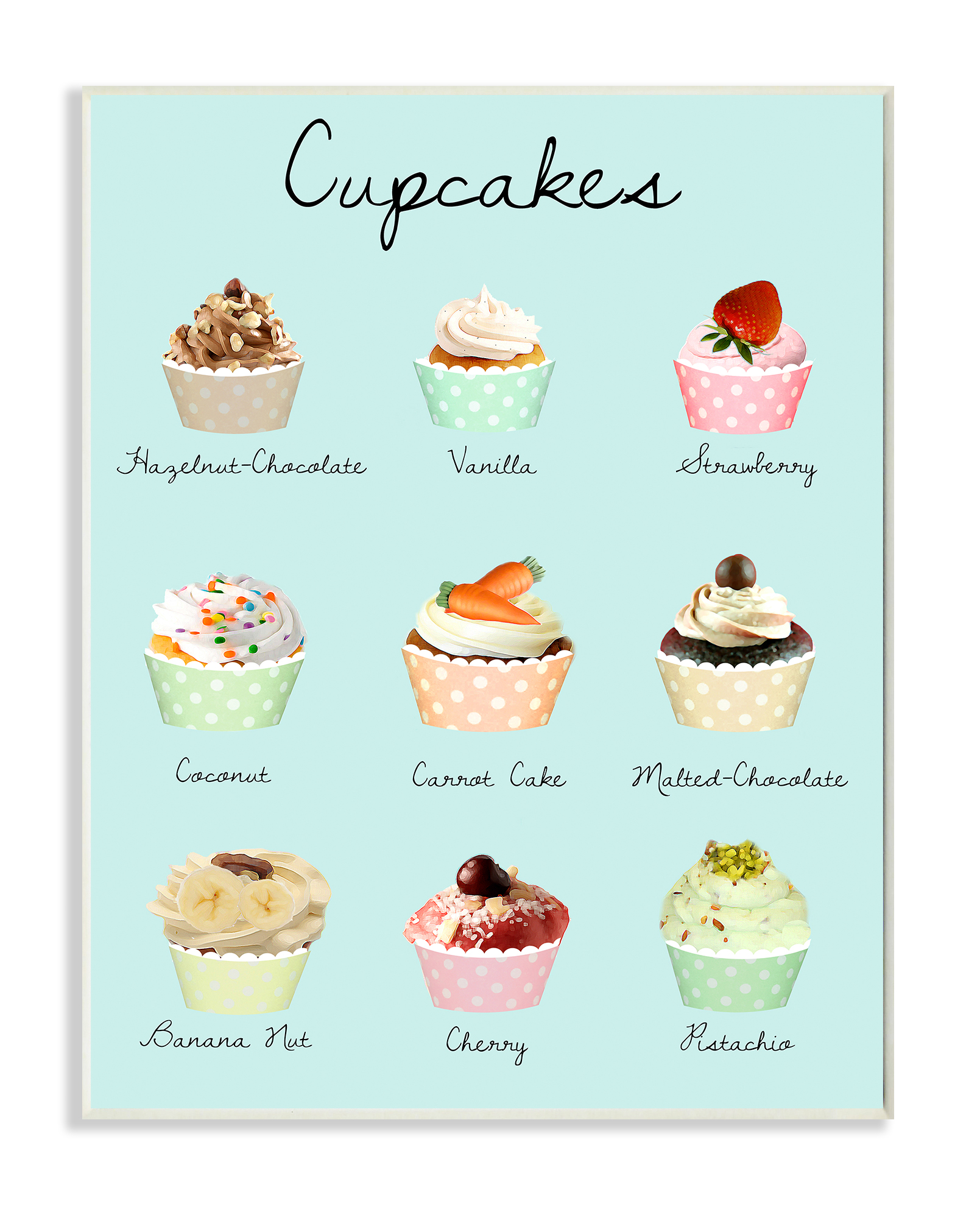 Stupell IndustriesCupcakes Textual Kitchen Wall Plaqueby Claudia Schoen