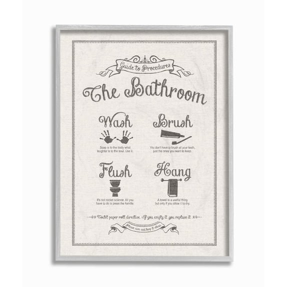 Stupell IndustriesGuide To Bathroom Procedures Linen LookFramed Wall Art by Lettered and Lined