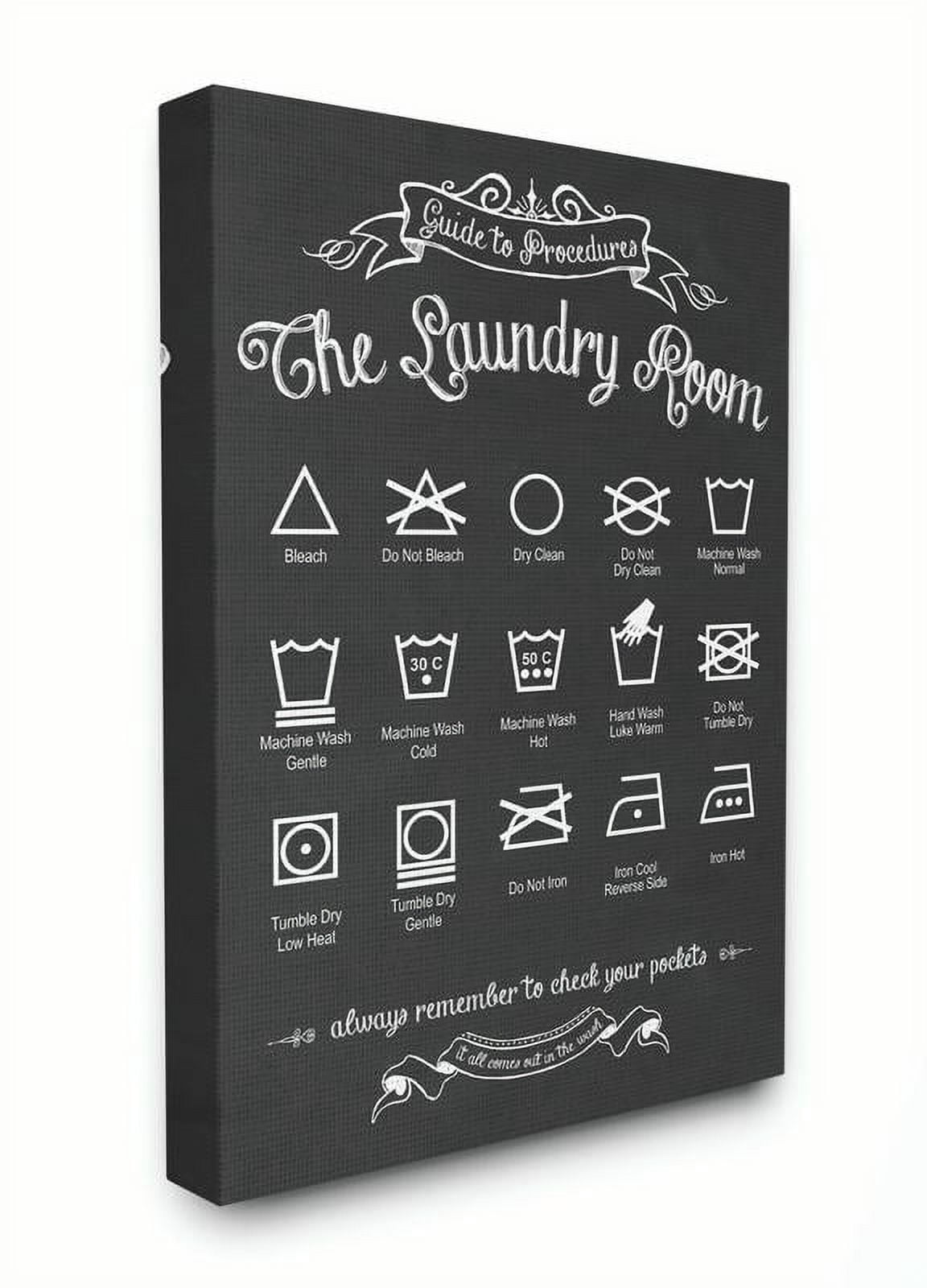 Stupell IndustriesGuide to Procedures - Laundy IconsCanvas Wall Art by Lettered and Lined