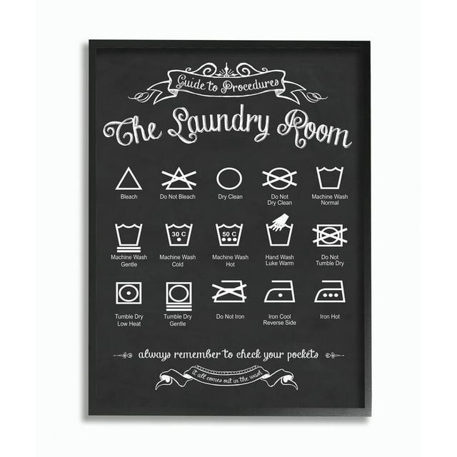 Stupell IndustriesGuide to Procedures - Laundy IconsFramed Wall Art by ...