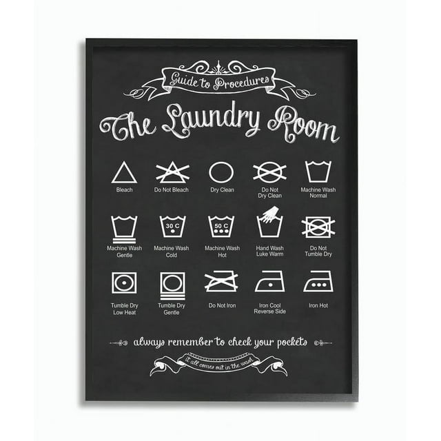 Stupell IndustriesGuide to Procedures - Laundy IconsFramed Wall Art by Lettered and Lined