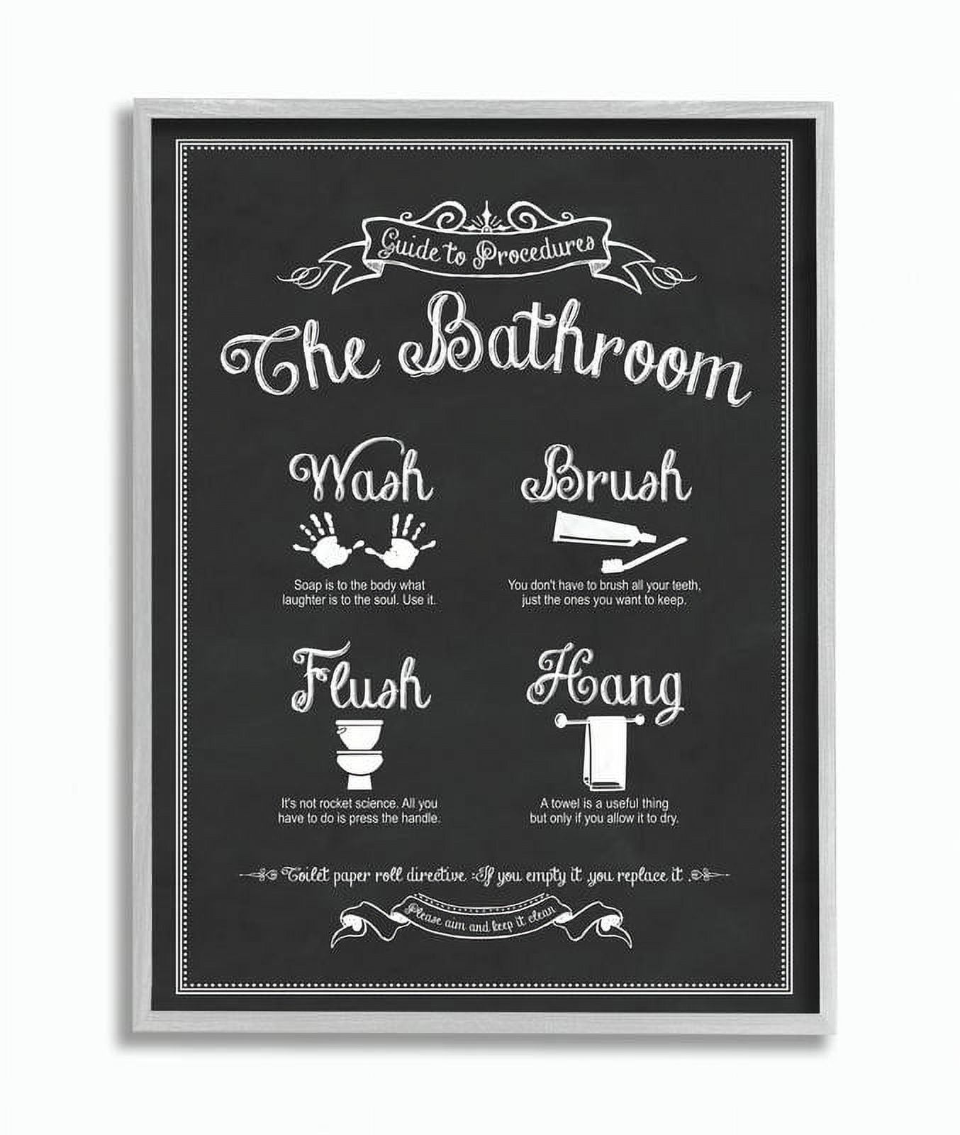 Stupell IndustriesGuide to The Bathroom IconsFramed Wall Art by Lettered and Lined