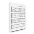 thumbnail image 1 of Stupell IndustriesIt is Well With My Soul Vintage Sheet MusicCanvas Wall Art by Lettered and Lined, 1 of 6