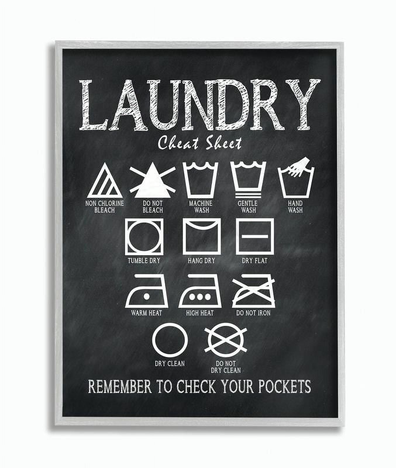 Stupell IndustriesLaundry Cheat SheetFramed Wall Art by Susan Newberry Designs