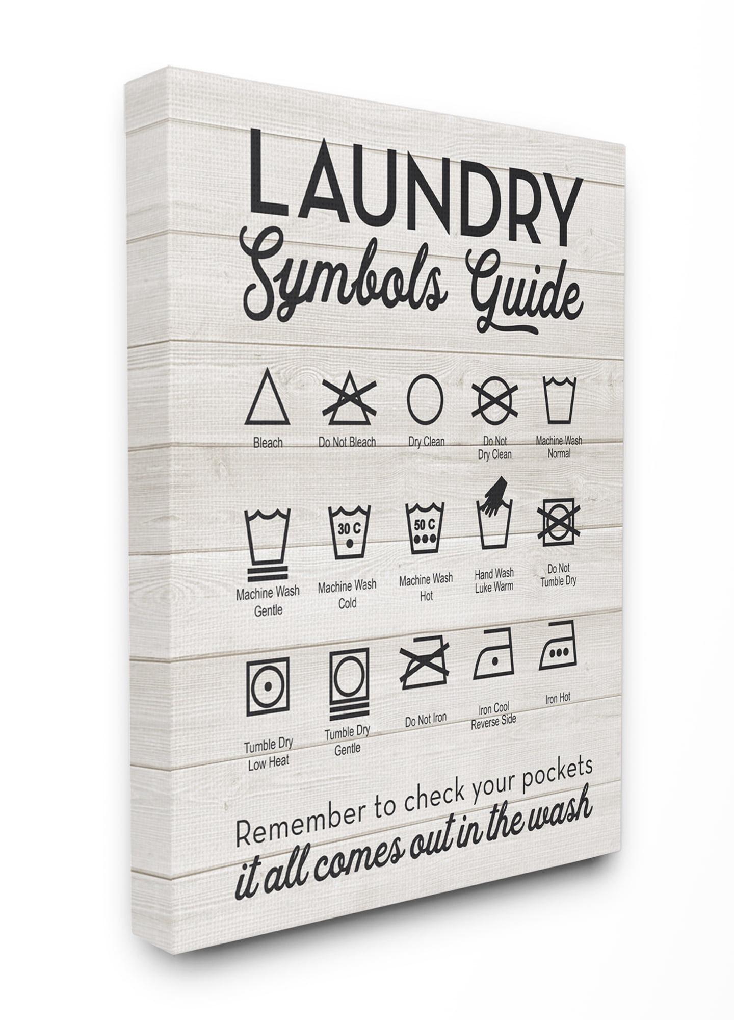 Stupell IndustriesLaundry Symbols Guide Typography Canvas Wall Art by Lettered and Lined