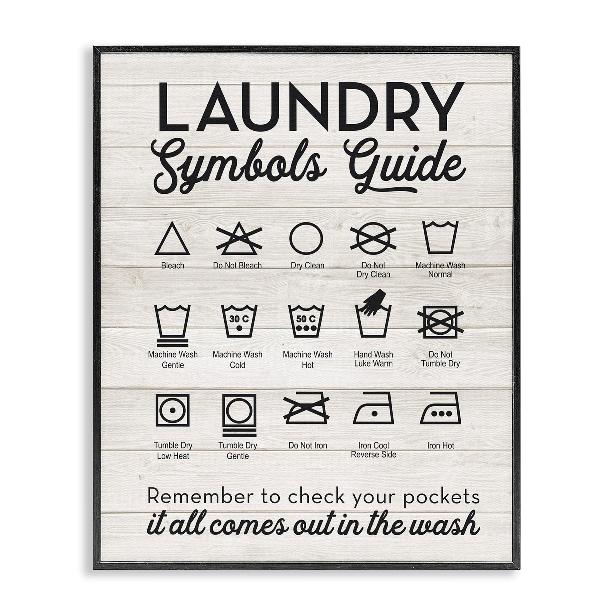 Stupell IndustriesLaundry Symbols Guide Typography Framed Wall Art by Lettered and Lined