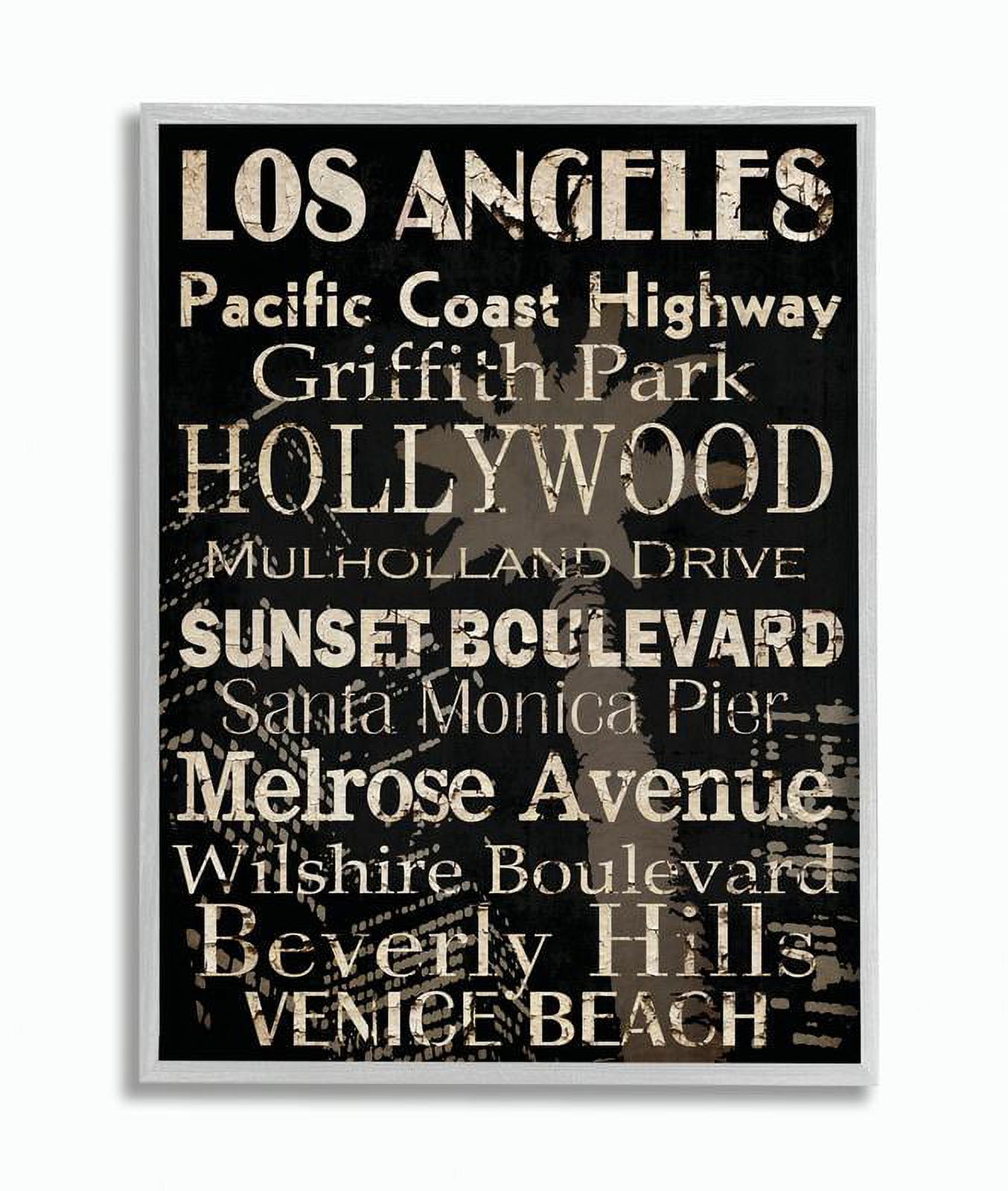 Stupell IndustriesLos Angeles Landmark Typography Framed Wall Art by Gplicensing