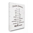 thumbnail image 1 of Stupell IndustriesMeasure Equivalents Cheat SheetCanvas Wall Art by Lettered and Lined, 1 of 5